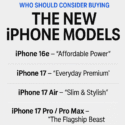 Who Should Consider Buying Iphone 16