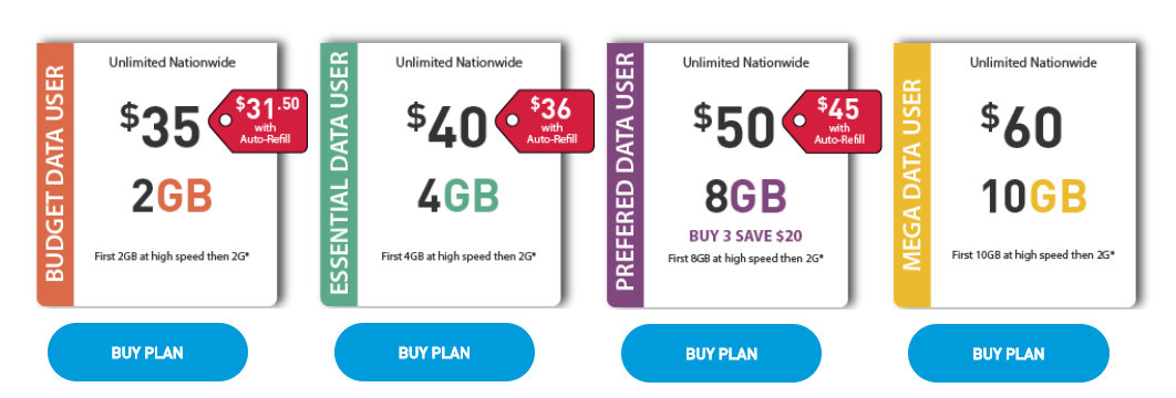 Net10 Wireless Plans and Specials