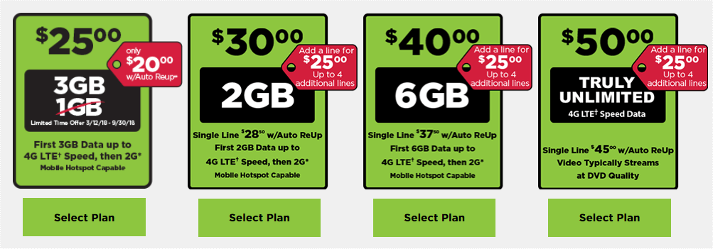 simple mobile plans